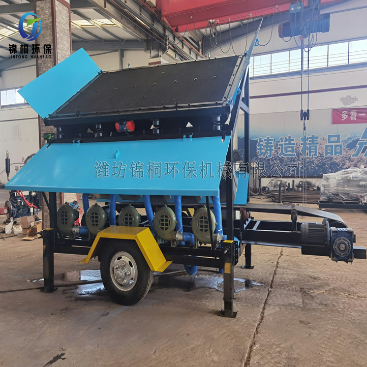 风选淘金设备